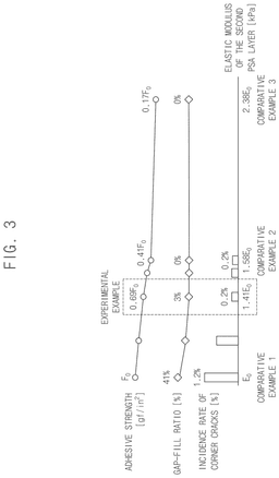 EMI-D00003