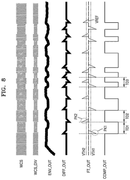 EMI-D00010