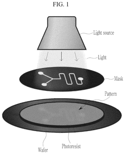 EMI-D00001