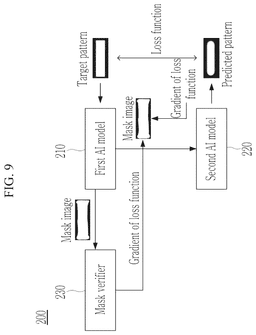 EMI-D00011