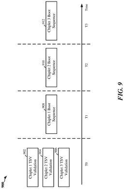 EMI-D00009