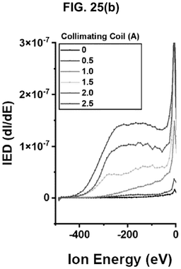 EMI-D00026