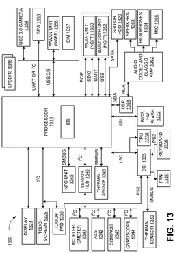 EMI-D00016