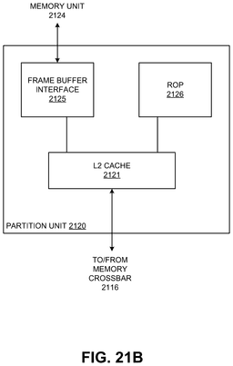 EMI-D00032