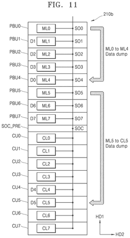 EMI-D00011