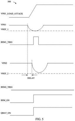 EMI-D00005