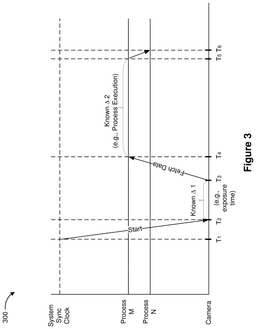 EMI-D00003