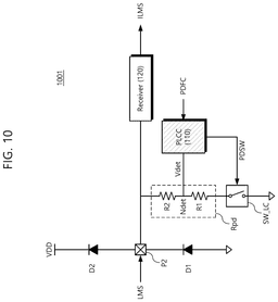 EMI-D00010