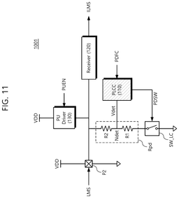 EMI-D00011