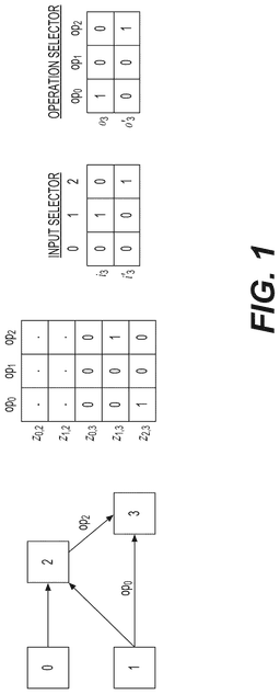 EMI-D00001
