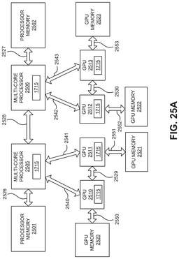 EMI-D00028