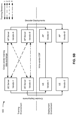 EMI-D00006