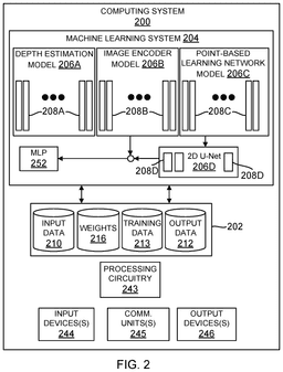 EMI-D00002