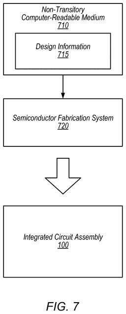 EMI-D00007