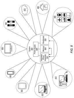 EMI-D00008