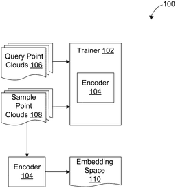 EMI-D00000