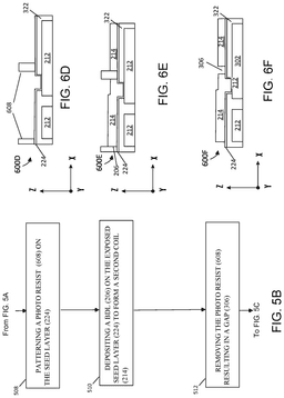 EMI-D00008