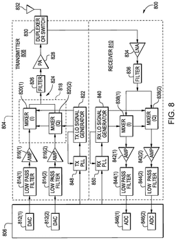 EMI-D00011