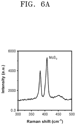 EMI-D00011