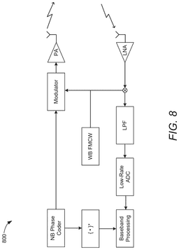 EMI-D00012