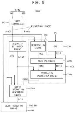 EMI-D00012