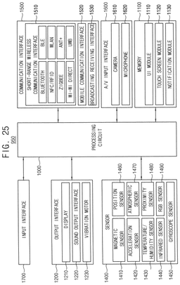 EMI-D00024