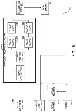 EMI-D00010