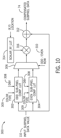 EMI-D00008
