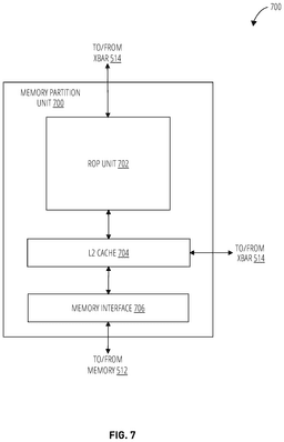 EMI-D00007
