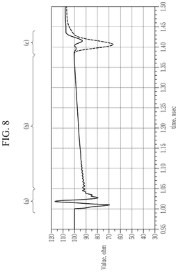 EMI-D00008
