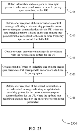 EMI-D00023