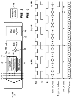 EMI-D00003