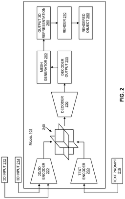 EMI-D00002
