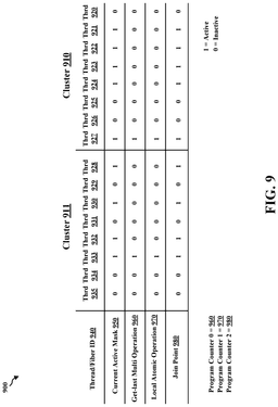EMI-D00009