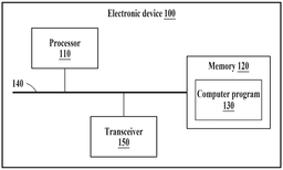 EMI-D00000
