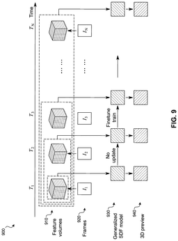 EMI-D00009