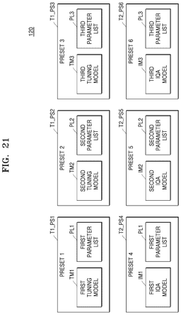 EMI-D00022