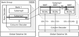 EMI-D00000