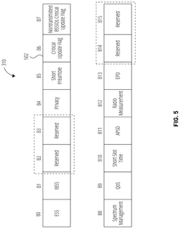 EMI-D00005