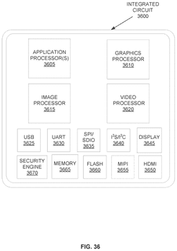 EMI-D00039