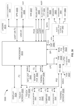 EMI-D00038