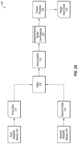 EMI-D00002