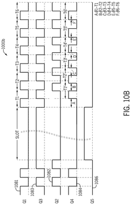 EMI-D00010