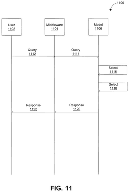 EMI-D00011