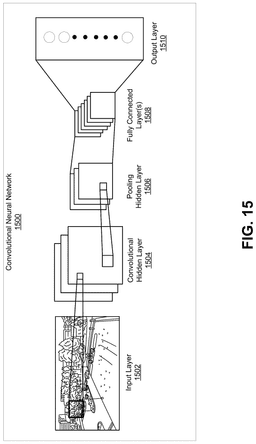 EMI-D00015
