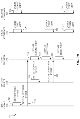 EMI-D00009