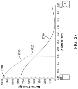 EMI-D00039