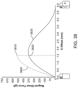 EMI-D00040