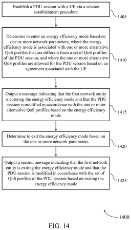 EMI-D00014