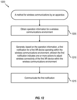 EMI-D00014